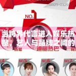 当跨界代言进入娱乐热搜，艺人与品牌之间的匹配度为何被反复讨论