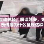 互动越轻，解读越多，娱乐传播为什么呈现这种反差