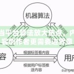 当平台算法放大热点，内容创作者更需要边界意识