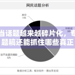 当话题越来越碎片化，专题稿还能抓住哪些真正有延展性的议题