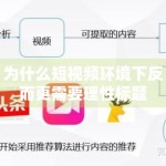 为什么短视频环境下反而更需要理性标题