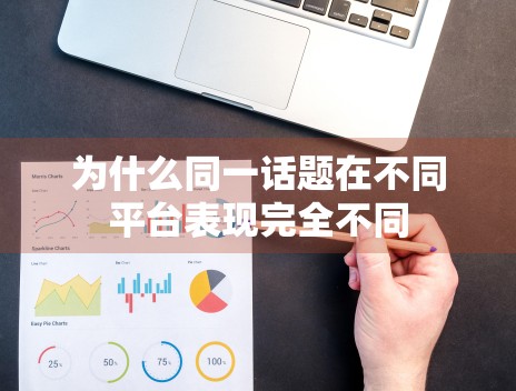 为什么同一话题在不同平台表现完全不同 为什么同一话题在不同平台表现完全不同