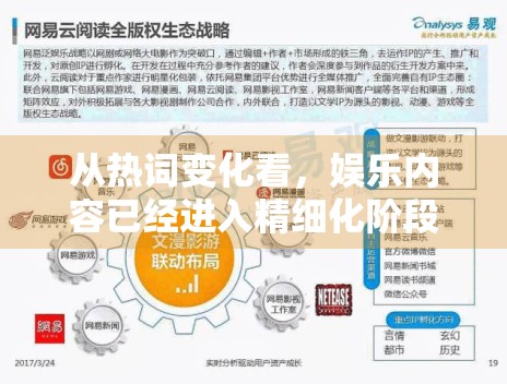 从热词变化看，娱乐内容已经进入精细化阶段