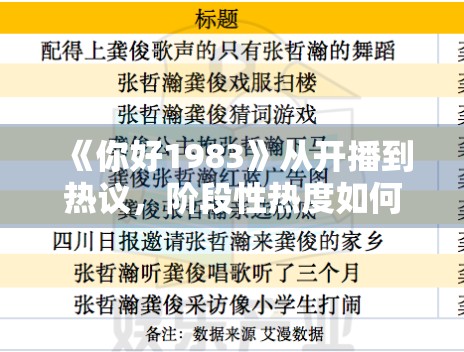 《你好1983》从开播到热议,阶段性热度如何形成 《你好1983》从开播到热议,阶段性热度如何形成
