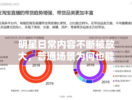 明星日常内容不断被放大，普通场景为何也能形成高关注