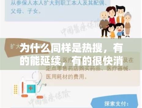 为什么同样是热搜，有的能延续，有的很快消失